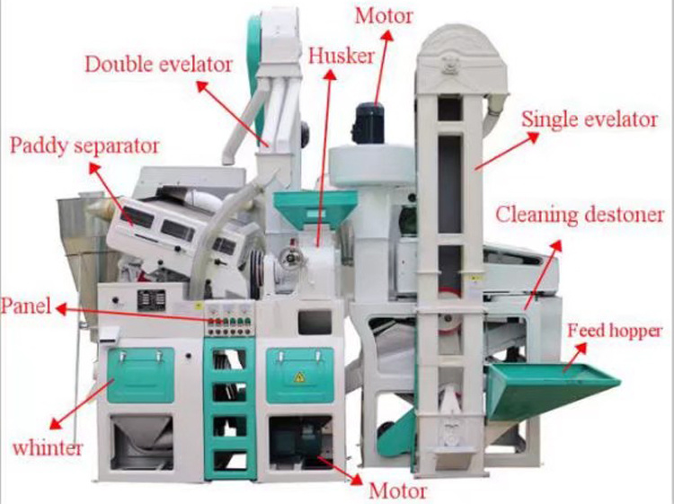 Automatic 20-30tpd Domestic Rice Mill Rice Milling Machine