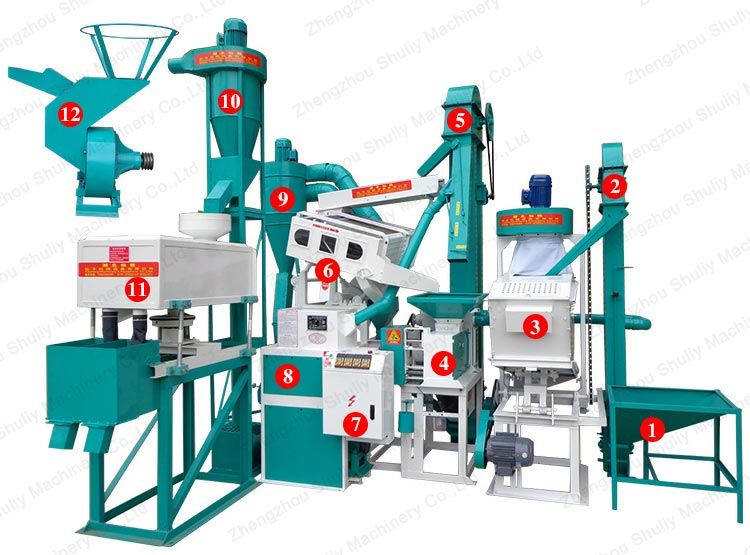 Rice Milling Paddy Husker Rice Mill Processing Machine