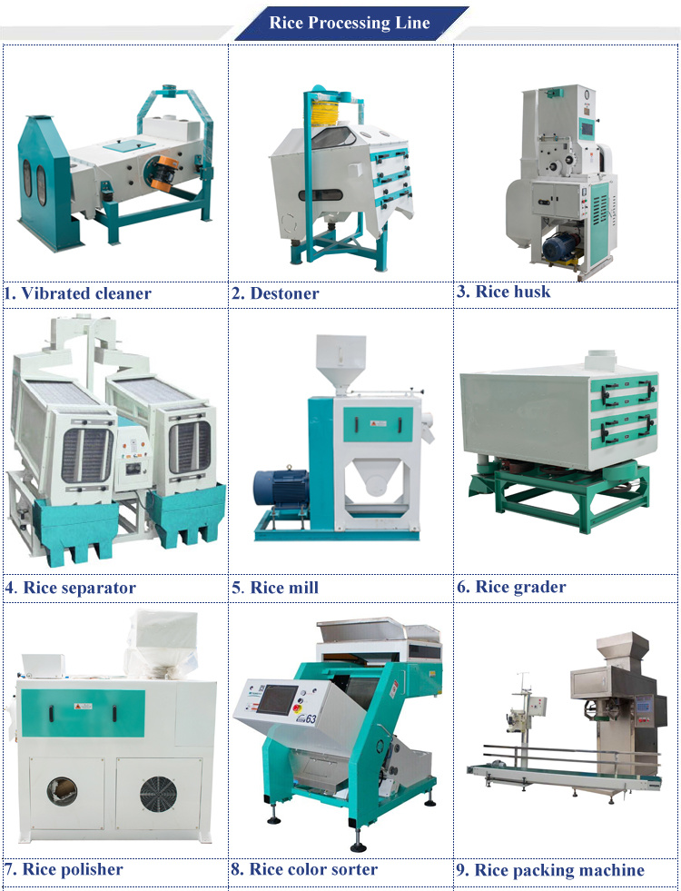 120tpd Rice Milling Machine Rice Mill Plant Price