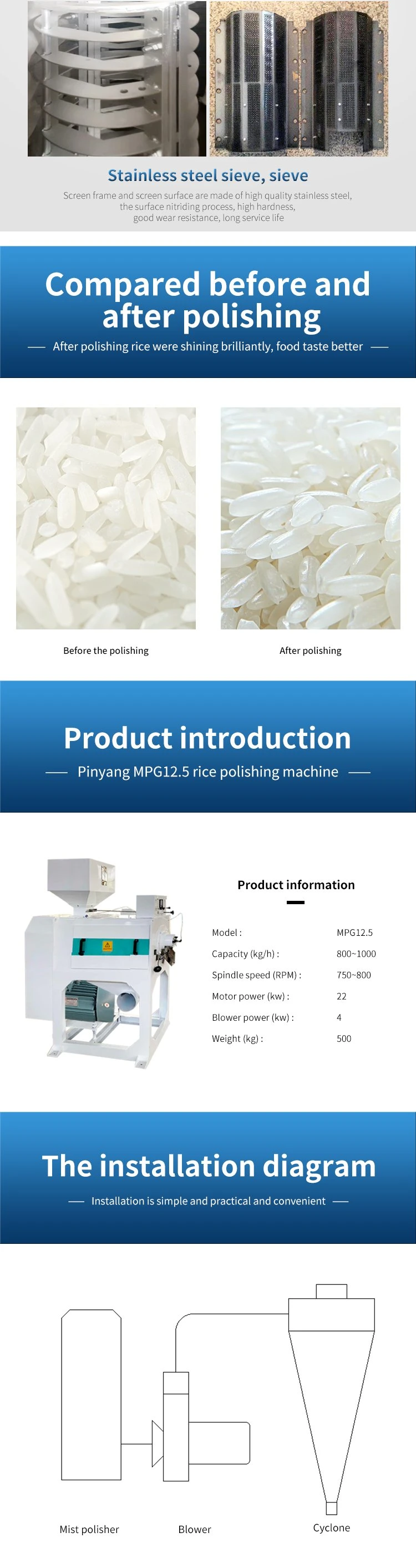 Mpg14.5 Water Rice Polisher Rice Machine Used in Rice Mill Plant Food Machine