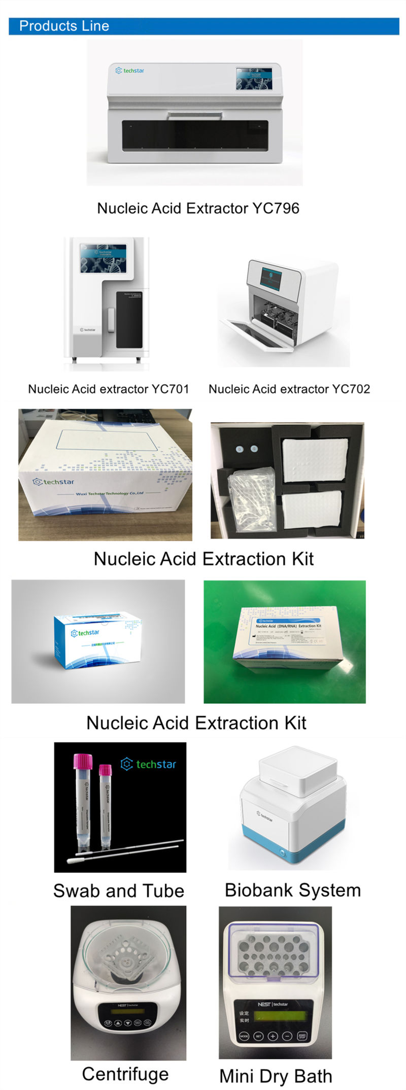 High Throughput Nucleic Acid Extraction Machine