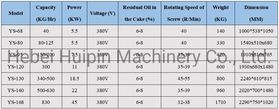 Rice Bran Physical Oil Expeller Machine