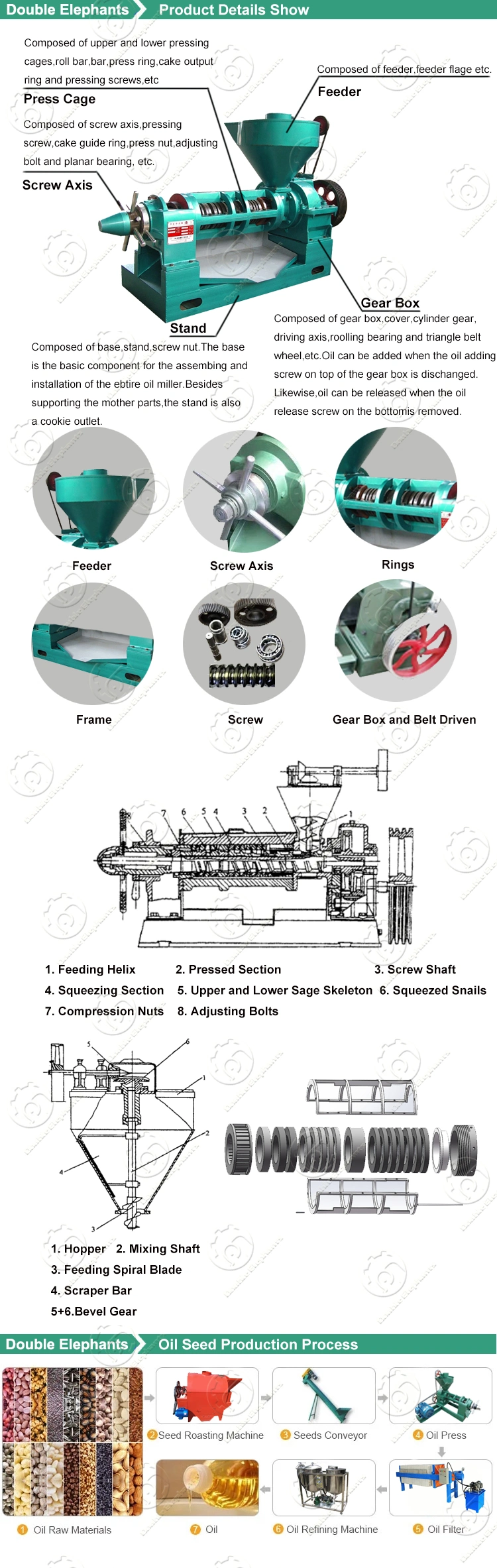 Sunflower Penut Seed Oil Extruder Coconut Oil Expeller Press Machine Screw Price