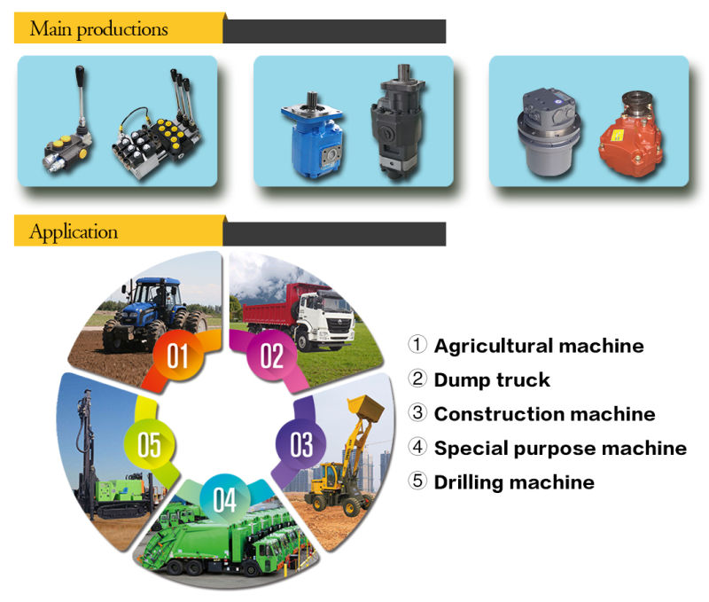 OEM Low Price Hydraulic Oil Transfer Gear Pump Used in Dump Truck/Tipper