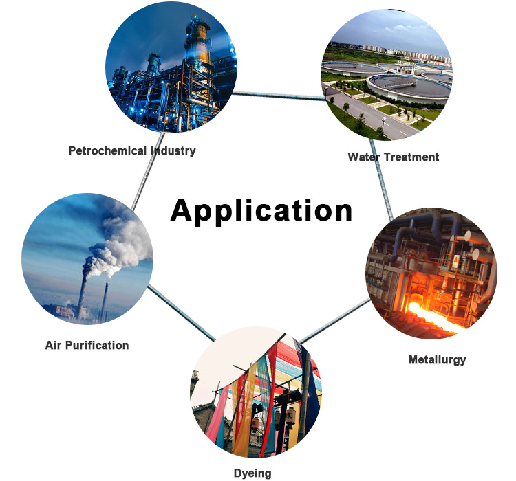 Palladium on Activated Carbon From Rice Husk