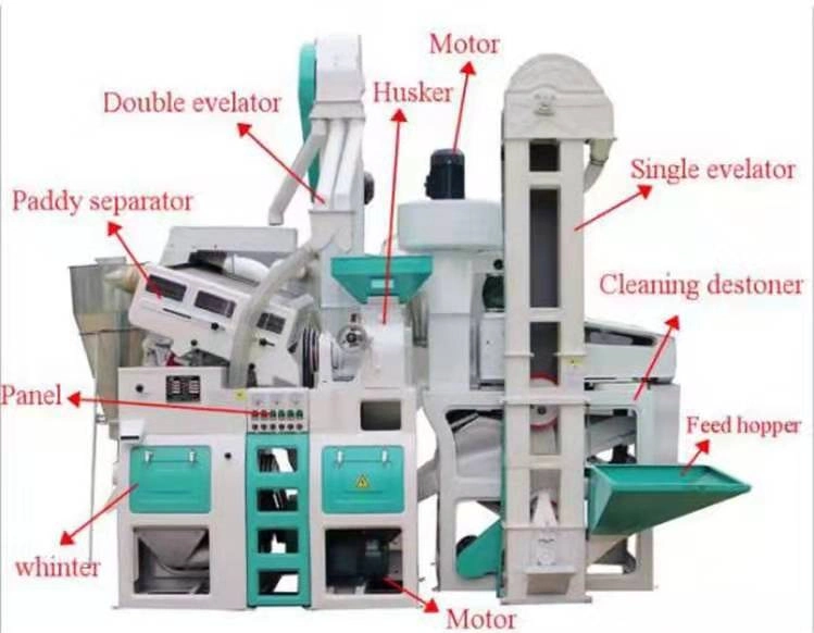 Rice Mill Rice Milling Machine Polishing Machine