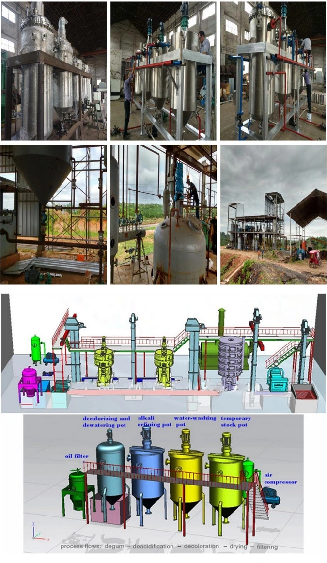 Sunflower Soybean Oil Refinery/Edible Oil Production Line/Cotton Seeds, Corn Germ, Rice Bran Oil Equipment