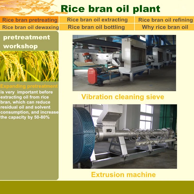 Full Automatic Flour Mill Roller Mill Rice Machinery and Rice Peeling Machine