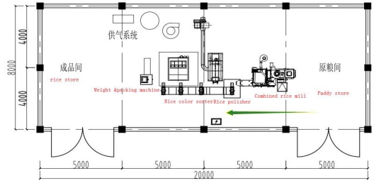 10 Ton Auto Rice Mill Processing Machinery Rice Mill Machine