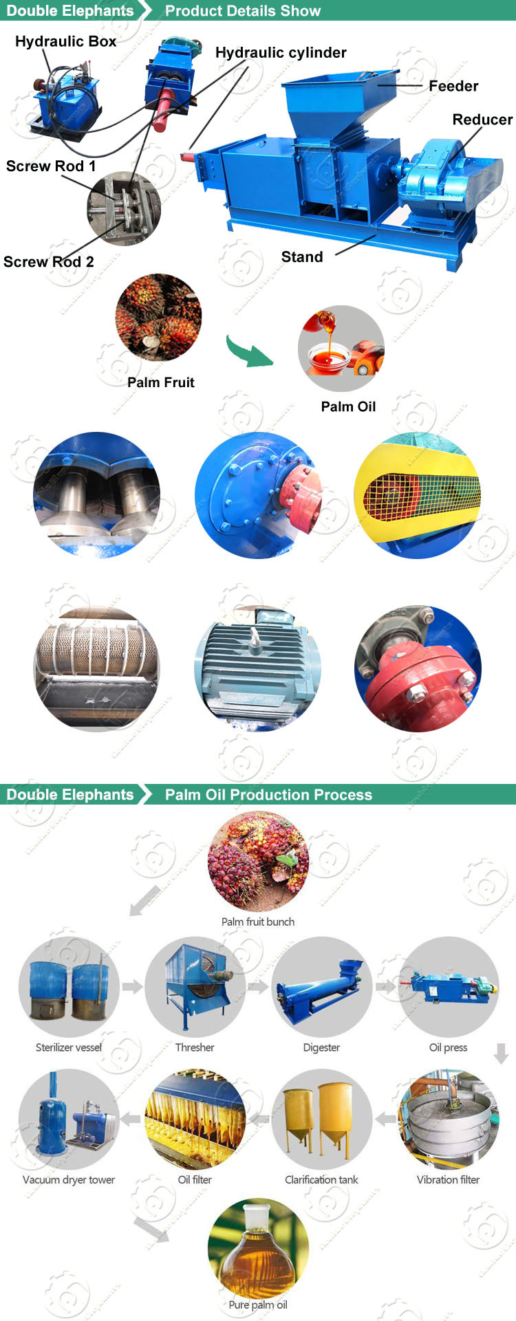 Complete Palm Oil Milling Processing Palm Oil Extractor Machine