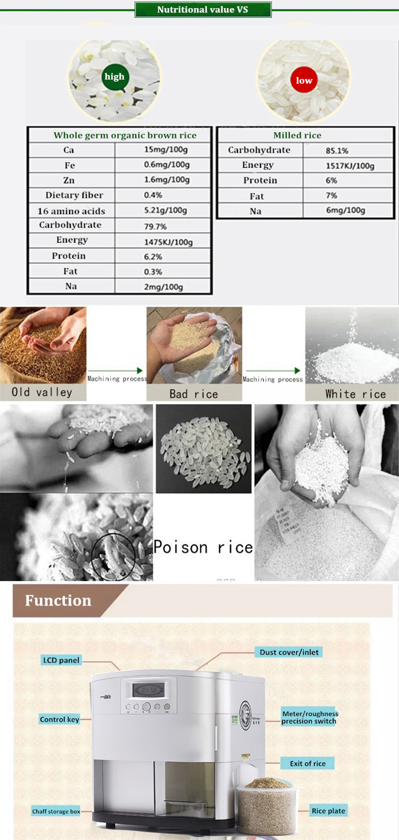 2 Ton Per Hour Rice Mill Rice Mill Machine Destoner