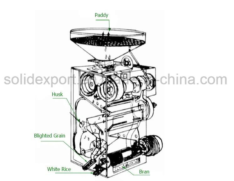 Small Scale Diesel Engine Brown Rice Milling / Brown Rice Huller / Brown Rice Mill