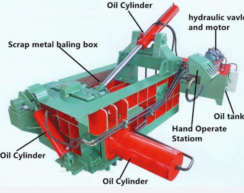 Hydraulic Metal Baler Machine Price