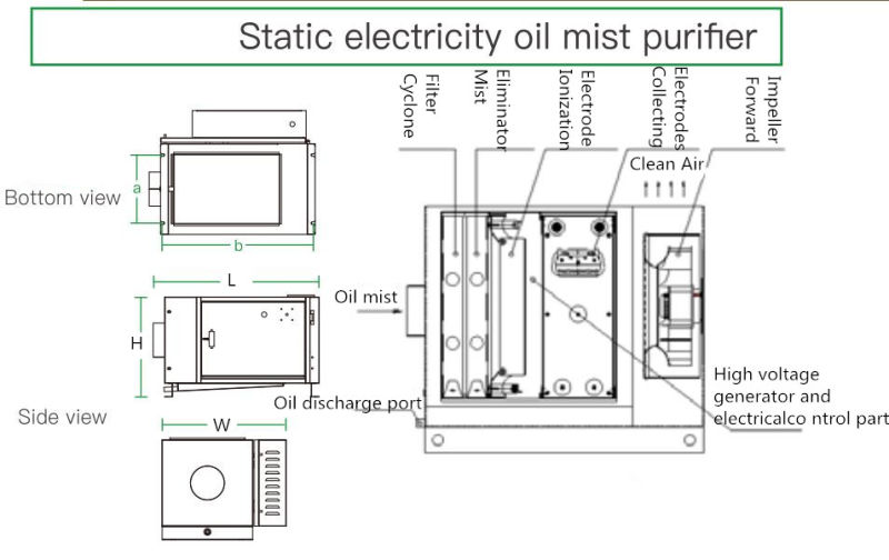 Industrial Oil Filtering Machine for Oil Filtration System