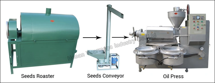 Complete Palm Kernel Oil Processing Machine Produce Internation Standard Edible Vegetable Oil