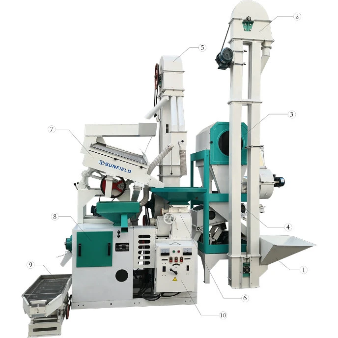 Auto Rice Mill Machine Combined Agro Rice Processing Machine