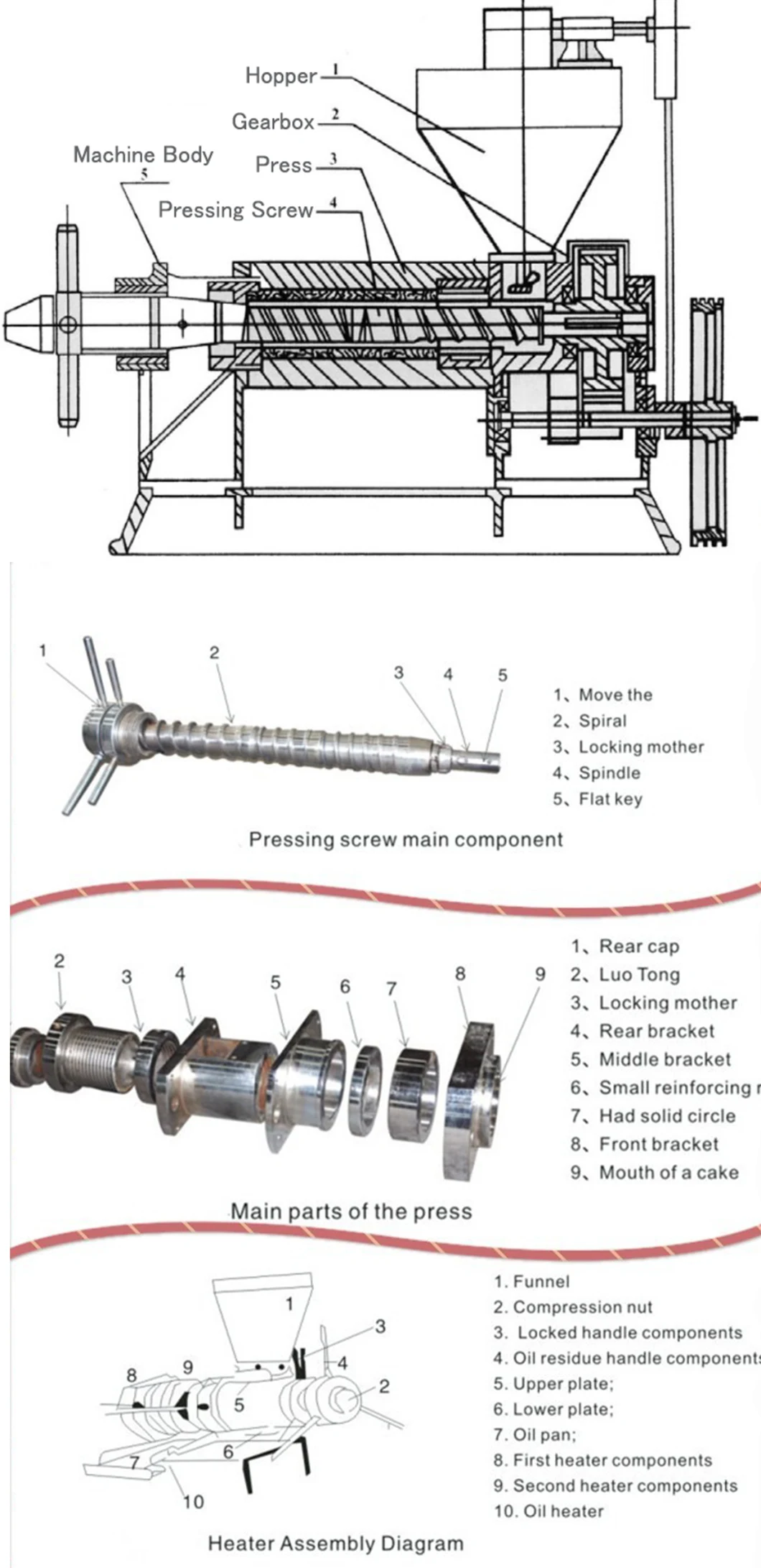 Screw Hot Press Sesame Oil Mill Peanut Screw Worm Oil Press Machine
