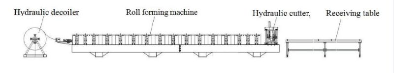 Automatic Hydraulic Cutting Machine Price