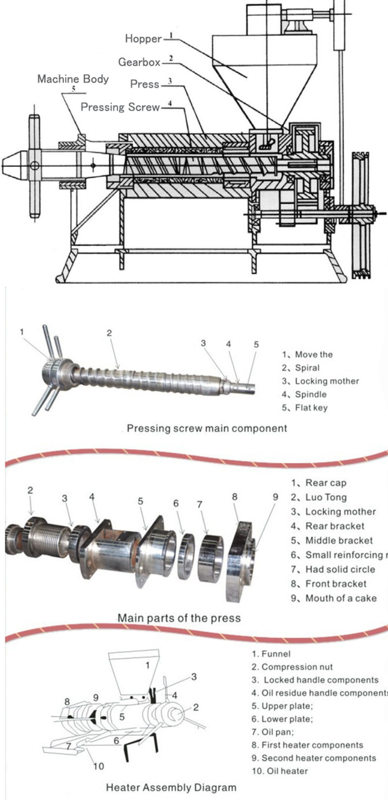 Screw Oil Press Machine for Oil Pressing Screw Oil Machine Germany