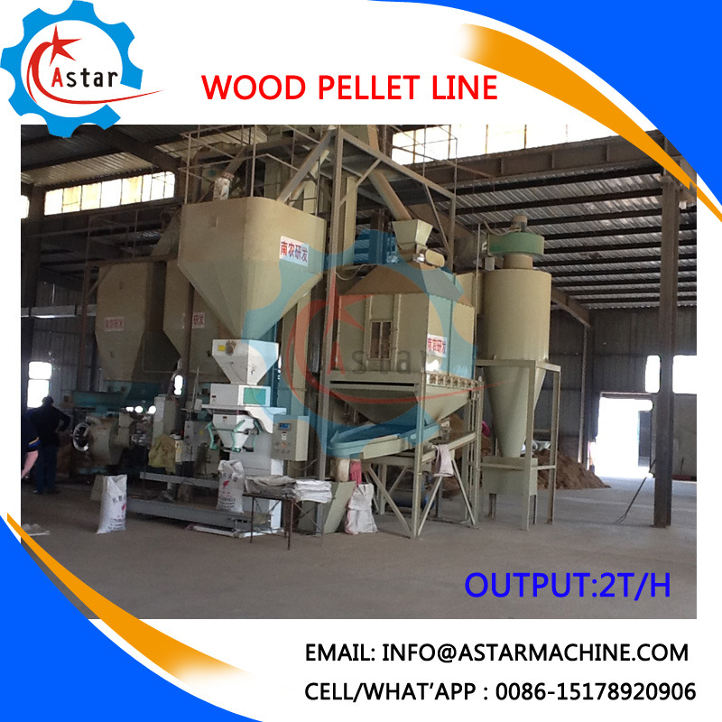 2t/H Complete Wood Biomass Sawdust Pellet Processing Machine Line