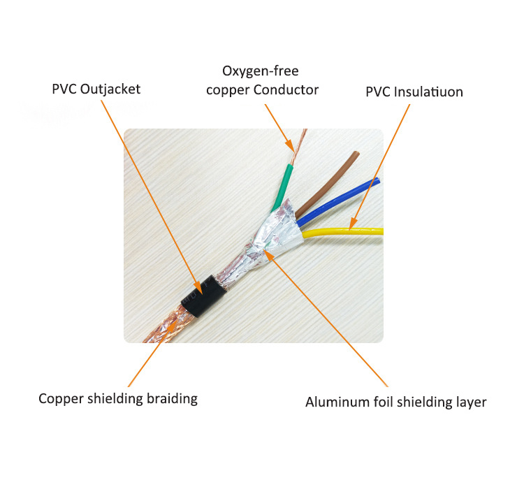 Heavy Copper Core Flexible Mineral Insulated Fire Resistant Electric Wire Cable