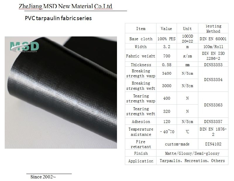 High Strength PVC Coated Fabric for Air Duct