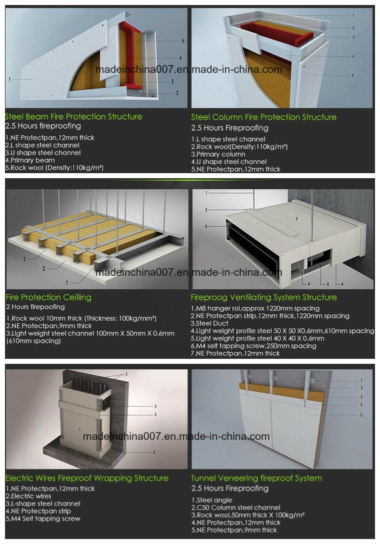 Fire Rated Duct Work Fire Resistant Calcium Silicate Board