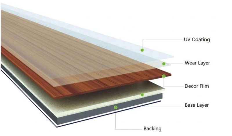 5mm Acoustic Wooden Look PVC Spc Luxury Vinyl Plank Flooring