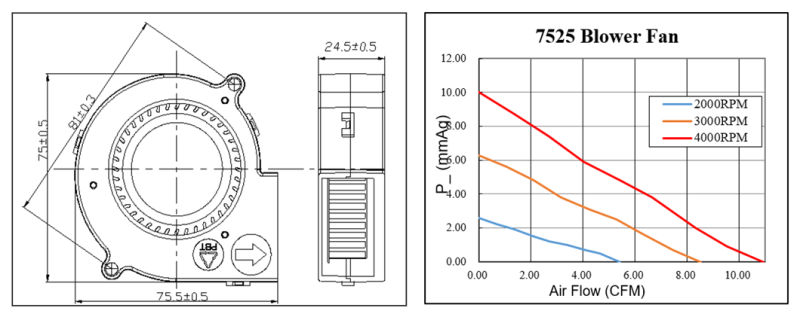 75mm Long Life Flexible Ducts for Air Conditioner Centrifugal Blower