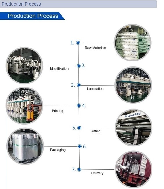 Silver VMPET/Pet Film for Flexible Air Duct