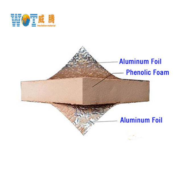 Galvanized Steel Laminated Phenolic Board Pre-Insulated Air Duct Board with Aluminum Foil