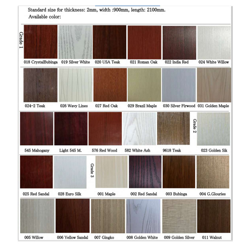 Interior WPC Door for Hotel Project with Sound Insulation