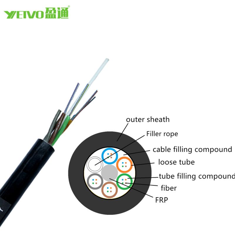 Optical Cable Aerial Duct Application GYFTY G652D Single Mode 72 Core Fiber Optic Cable Price