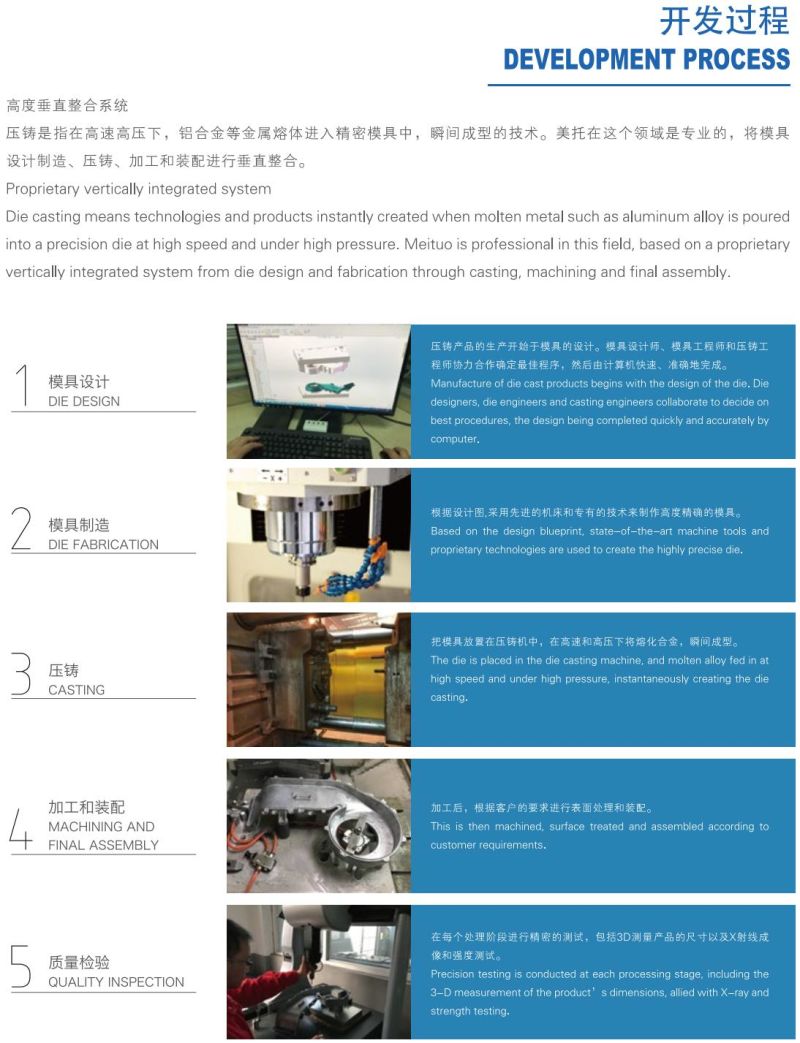 Aluminum Die Casting Washing Machine Part Air Duct Heat Channel Midea 12338100001782