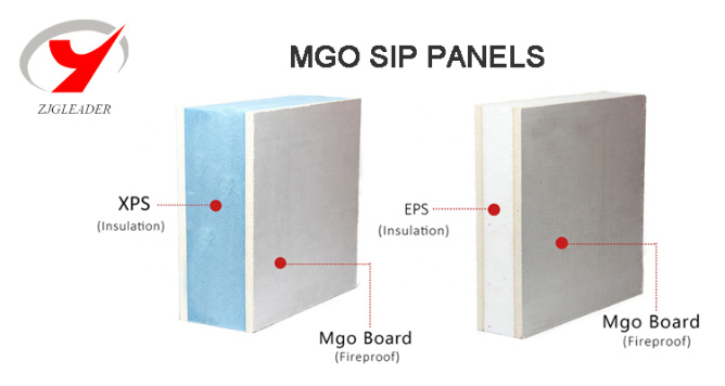 Acoustic Exterior EPS Panel MGO Sips Fireproof Wall Board