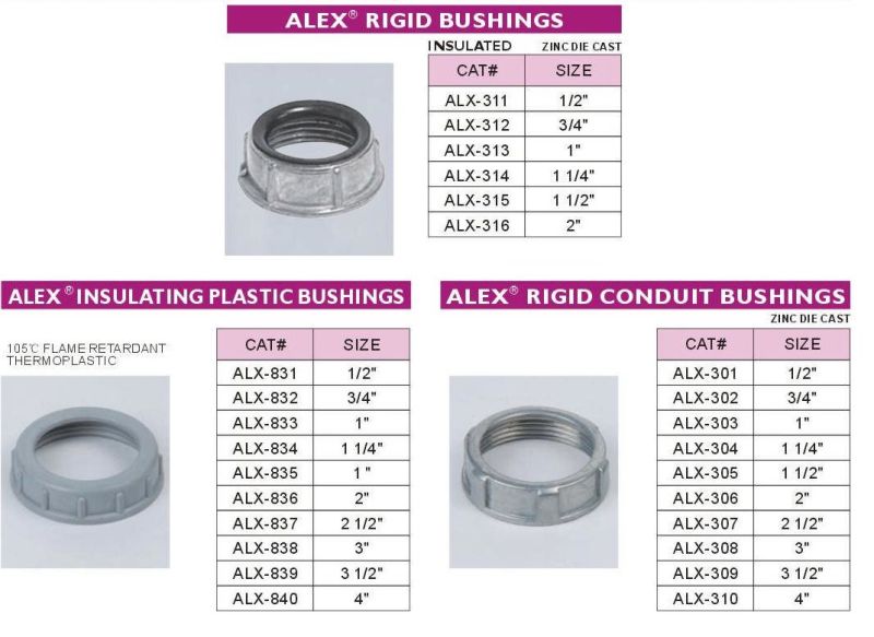 Insulated Zinc Die Cast Rigid Conduit Bushing with UL Standard