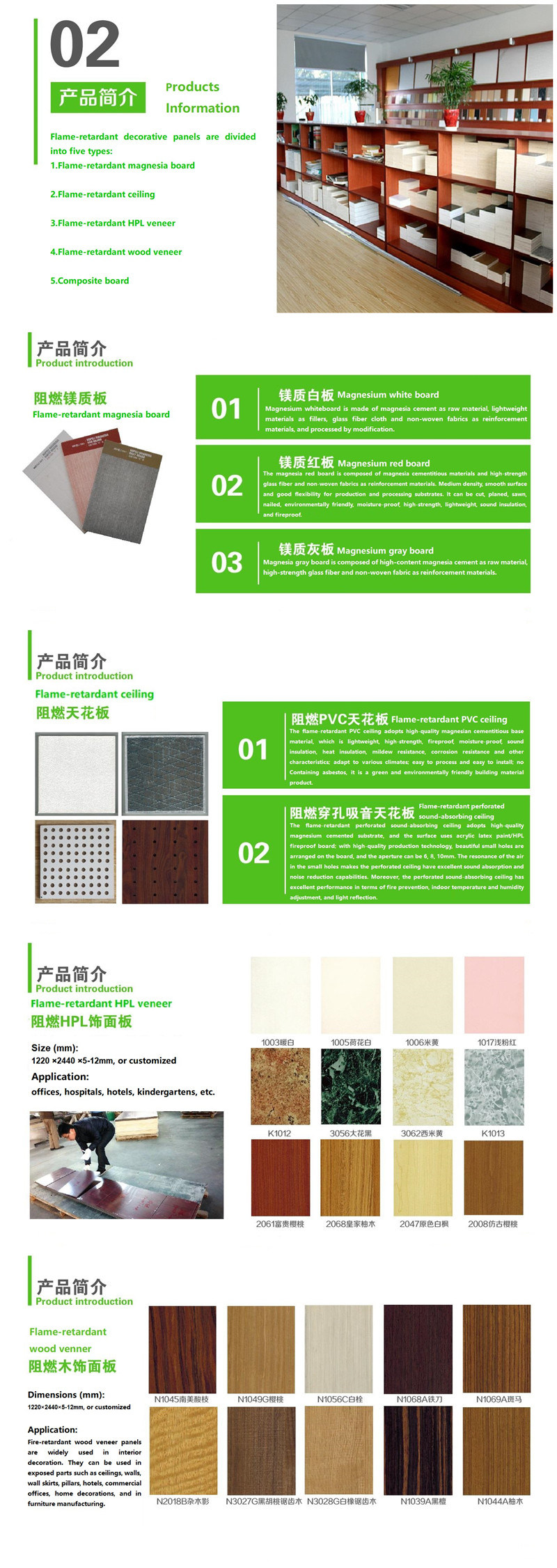 Fireproof Insulation Material Perlite Insulation Board