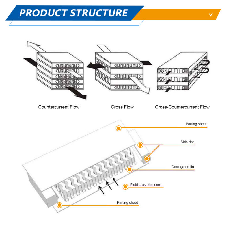 Universal Air Dryer Cooler for Cold Dryer