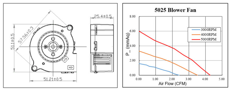 Lower Noise Chiller Flexible Duct Centrifugal Ventilator Air Blower