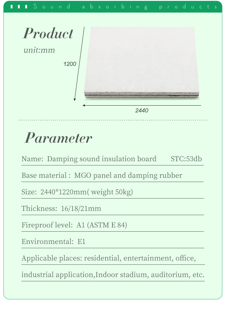 Sound Insulation Board Acoustic Panel