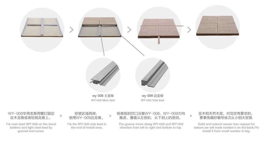 Sound Absorbing Panel Fire-Resistant Art Acoustic Panel