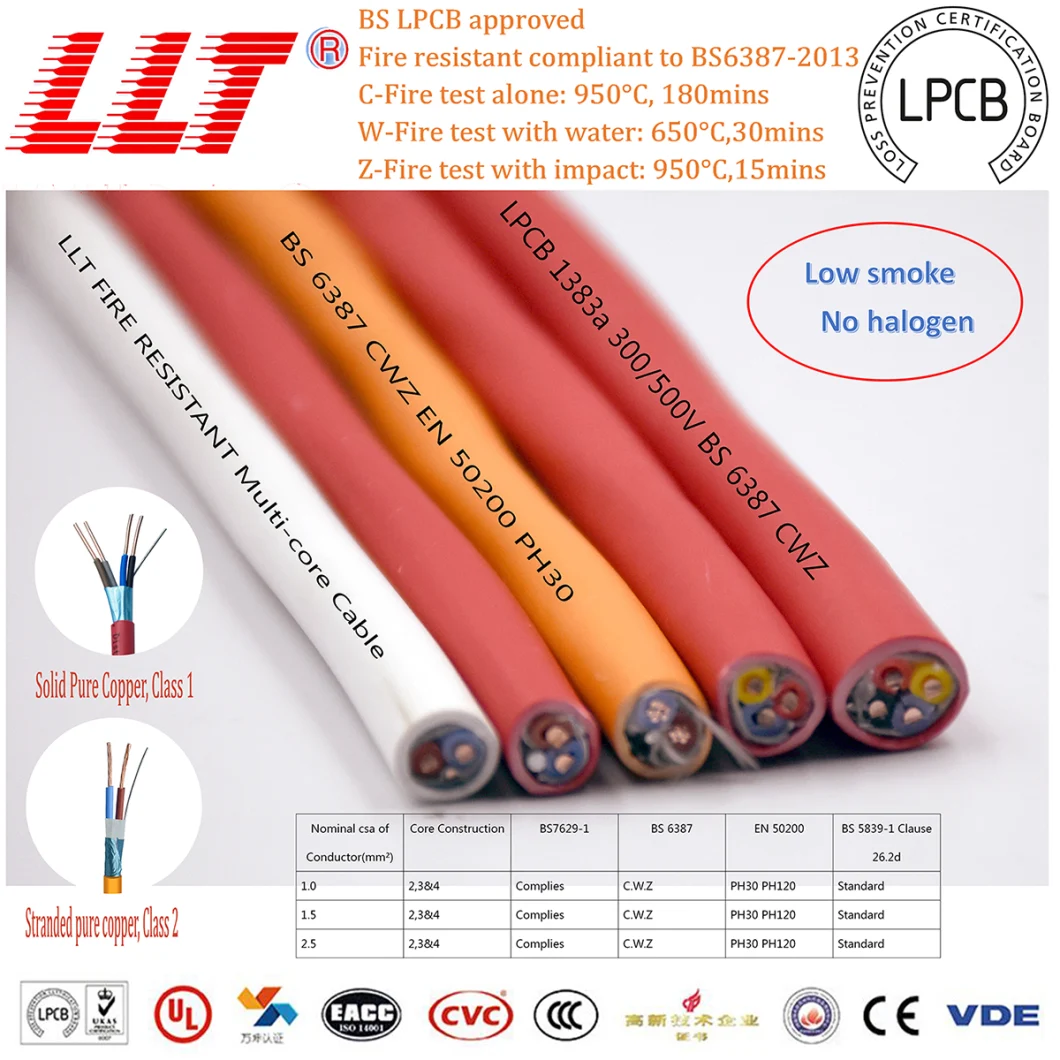 Llt 2.5mm/3c Copper Wire Fire Resistant Cable pH30 Fire Reted Cable Fire Alarm System