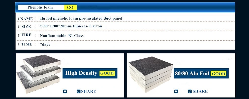 Phenolic Foam Pre-Insulated Duct Panel Air Duct Panel