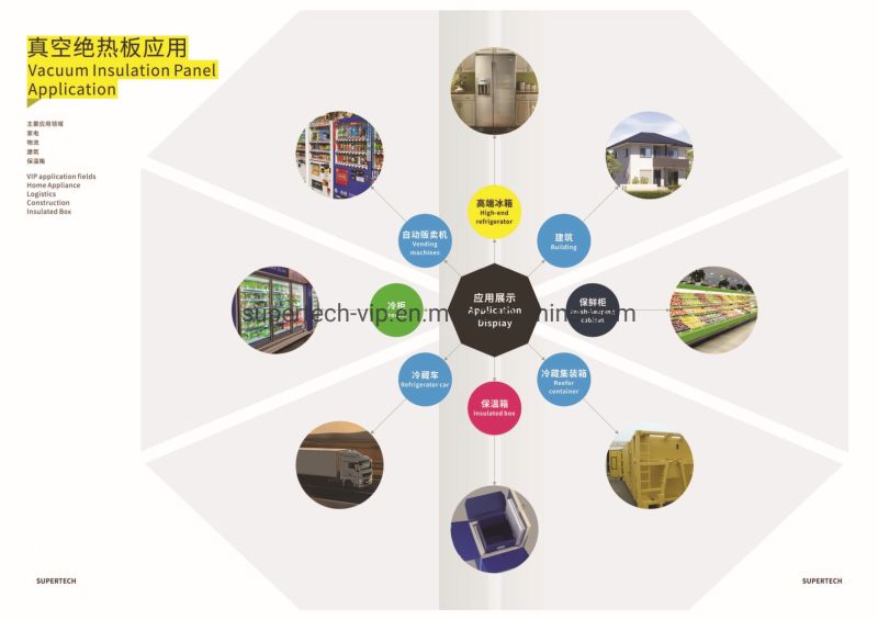 VIP Insulation Material Vacuum Insulated Panel with Hot Melt Tape