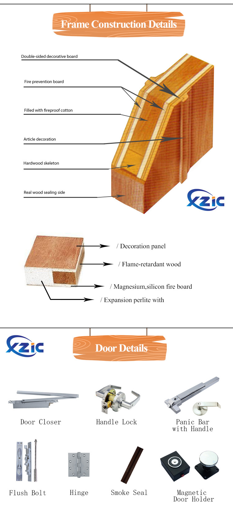 UL Listed Comercial Fire Rated Fire Resistant Wood Door with for Interior