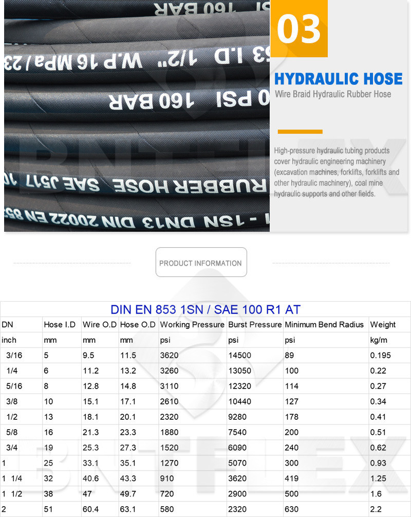 Factory Produced Air/Water Hose Flexible Air/Water Hose