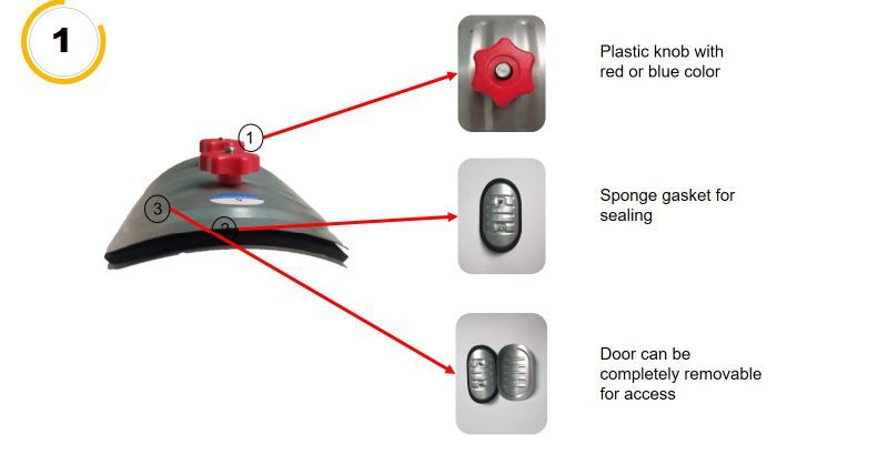 Air Duct Waterproof Access Door Panel