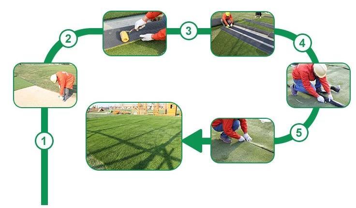 Hot Sale 10mm Nontoxic Fire Resistant Artificial Grass for Garden