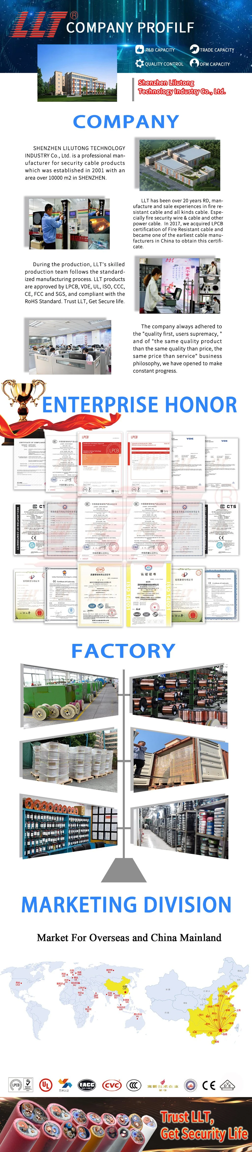 Fire Resistant Fplr Standard UL Approve Resistant Electric Flexible Cables and Wires