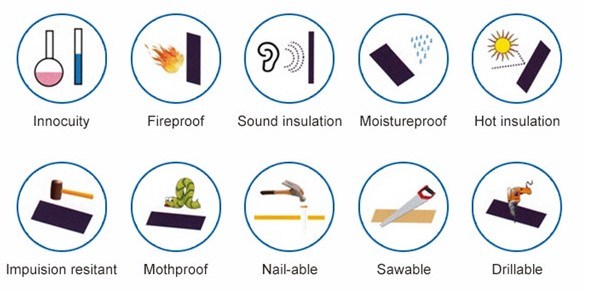 Fire Resistant Board MGO Fire Rate Board UK Certified